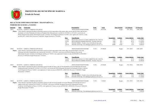 Empenhos Emitidos - Outubro - PREFEITURA - MaringÃ¡