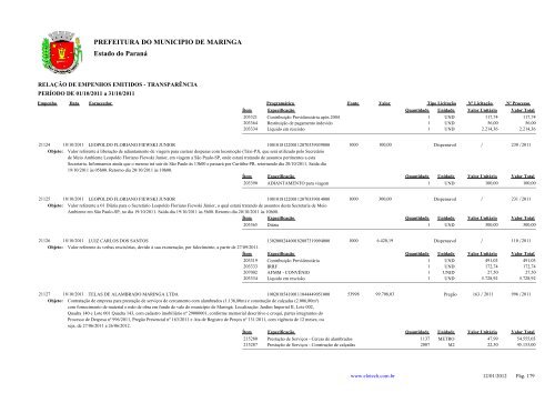 Empenhos Emitidos - Outubro - PREFEITURA - MaringÃ¡