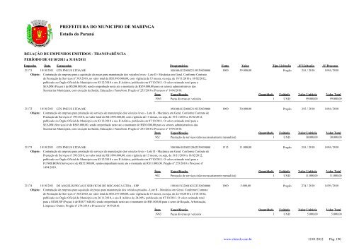 Empenhos Emitidos - Outubro - PREFEITURA - MaringÃ¡