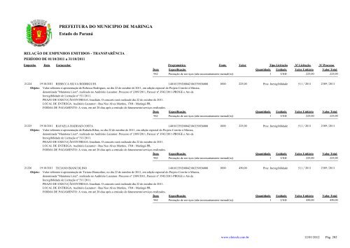 Empenhos Emitidos - Outubro - PREFEITURA - MaringÃ¡