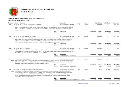 Empenhos Emitidos - Outubro - PREFEITURA - MaringÃ¡