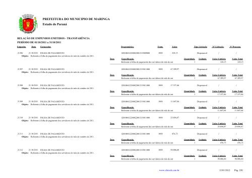 Empenhos Emitidos - Outubro - PREFEITURA - MaringÃ¡