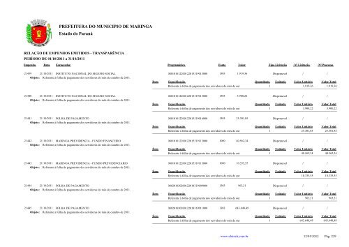 Empenhos Emitidos - Outubro - PREFEITURA - MaringÃ¡