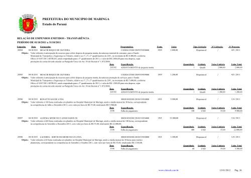 Empenhos Emitidos - Outubro - PREFEITURA - MaringÃ¡