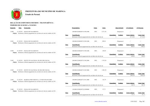 Empenhos Emitidos - Outubro - PREFEITURA - MaringÃ¡