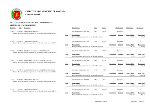 Empenhos Emitidos - Outubro - PREFEITURA - MaringÃ¡