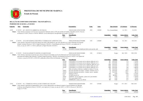 Empenhos Emitidos - Outubro - PREFEITURA - MaringÃ¡