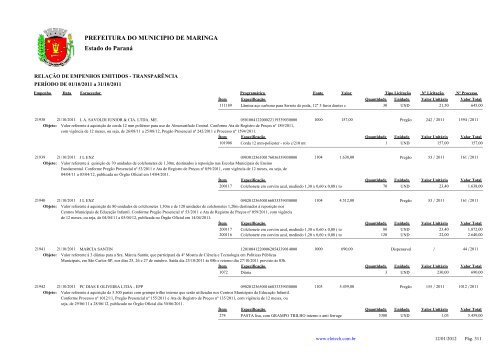 Empenhos Emitidos - Outubro - PREFEITURA - MaringÃ¡