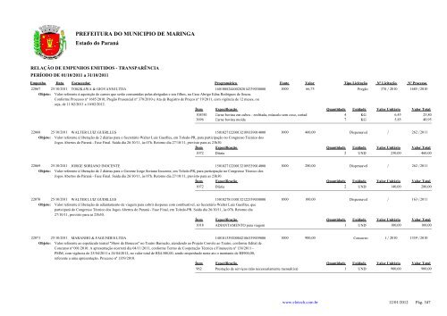 Empenhos Emitidos - Outubro - PREFEITURA - MaringÃ¡