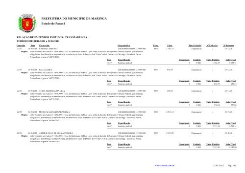 Empenhos Emitidos - Outubro - PREFEITURA - MaringÃ¡