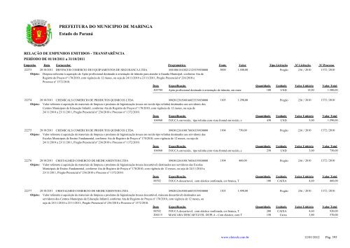 Empenhos Emitidos - Outubro - PREFEITURA - MaringÃ¡