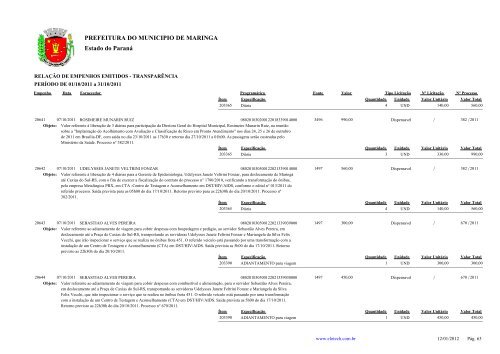 Empenhos Emitidos - Outubro - PREFEITURA - MaringÃ¡