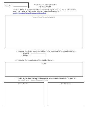 Five Themes of Geography Worksheet - SchoolNotes