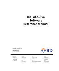 BD FACSDiva Software Reference Manual