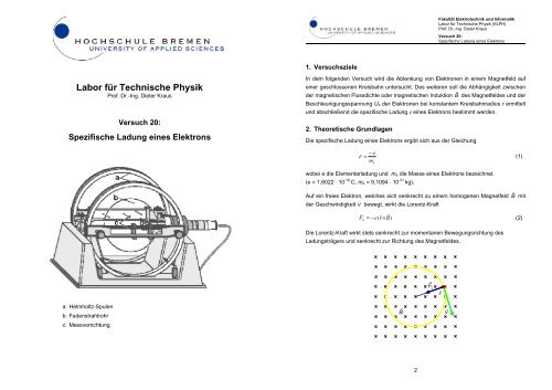 Spezifische Ladung eines Elektrons