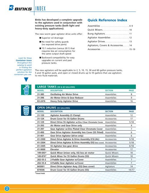 A31-5R-7 Agitator Catalog - Elliott Equipment Corporation