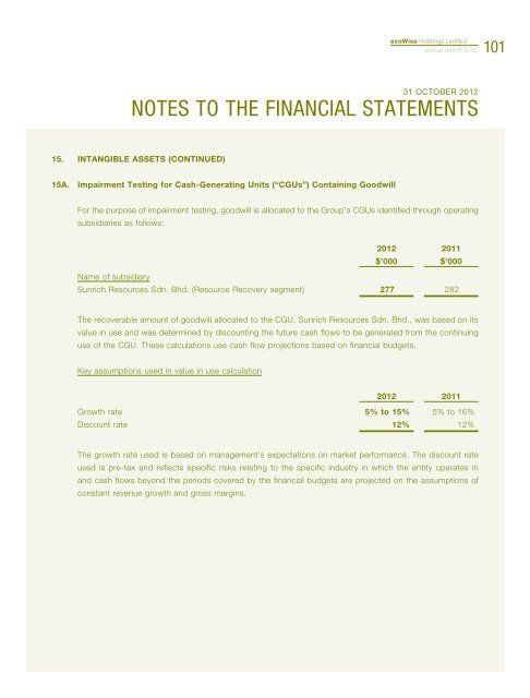 Annual Report 2012 - ecoWise Holdings Limited