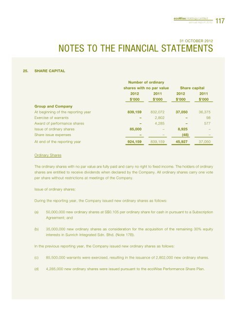 Annual Report 2012 - ecoWise Holdings Limited