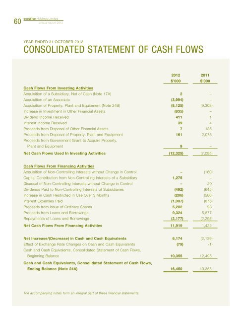 Annual Report 2012 - ecoWise Holdings Limited