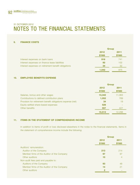 Annual Report 2012 - ecoWise Holdings Limited