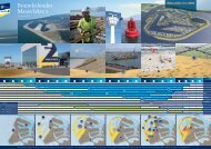 Bouwkalender Maasvlakte 2