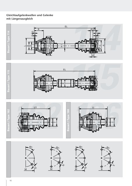 GKN Driveline