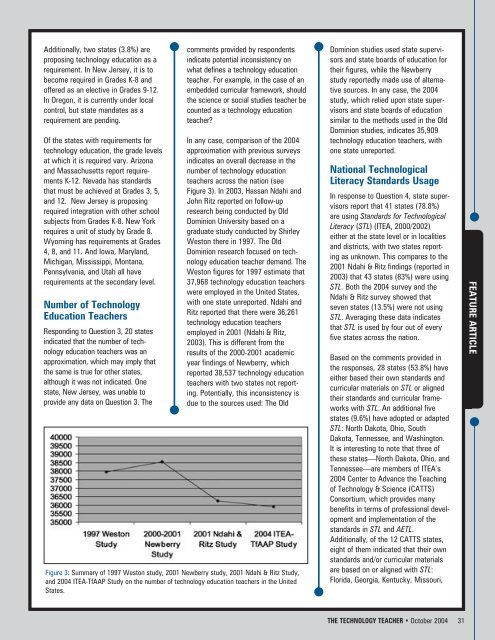 October 2004 - Vol 64, No.2 - International Technology and ...