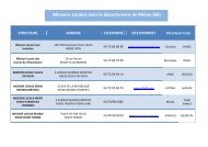 Missions Locales dans le département du Rhône (69) - ANDML