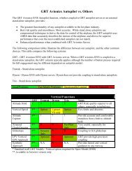 GRT Avionics Autopilot vs. Others