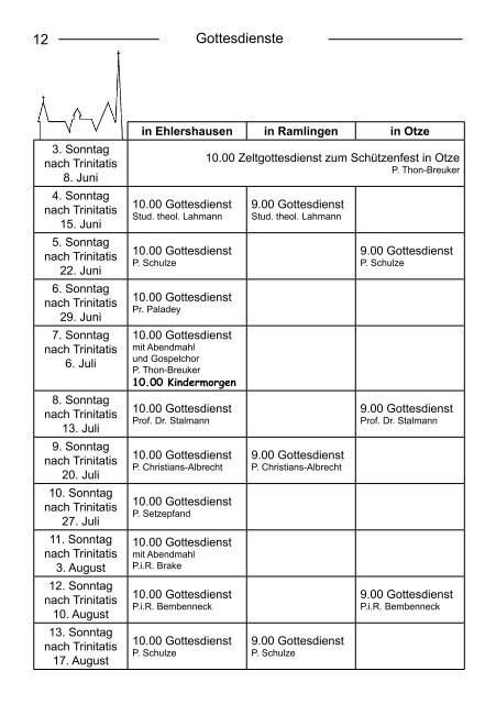 Zweigstelle: Hänigsen - Martin-Luther-Gemeinde Ehlershausen ...