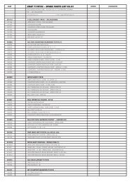 Part list - Ashford Hobby