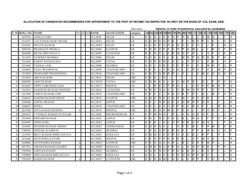 Page 1 of 4 - Income Tax Department