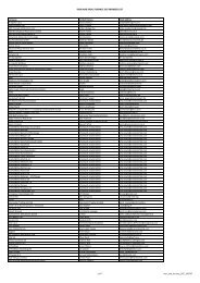 IRON AND IRON, FURNACE SIEF MEMBER LIST