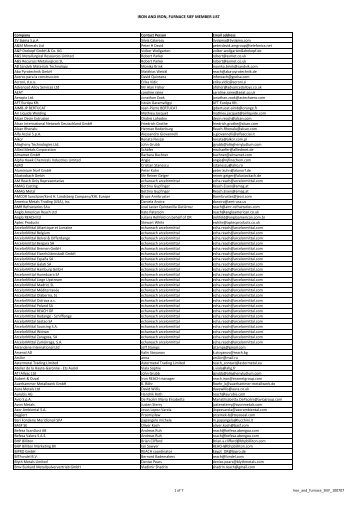 IRON AND IRON, FURNACE SIEF MEMBER LIST