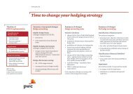 Time to change your hedging strategy - PwC