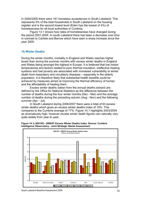 South Lakeland Health Improvement Plan - NHS Cumbria