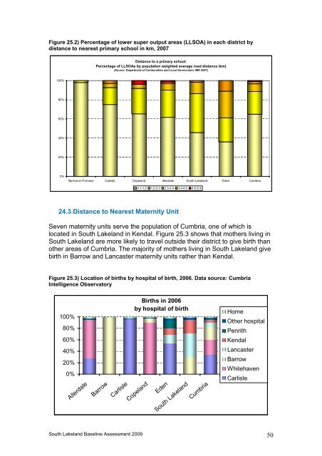 South Lakeland Health Improvement Plan - NHS Cumbria