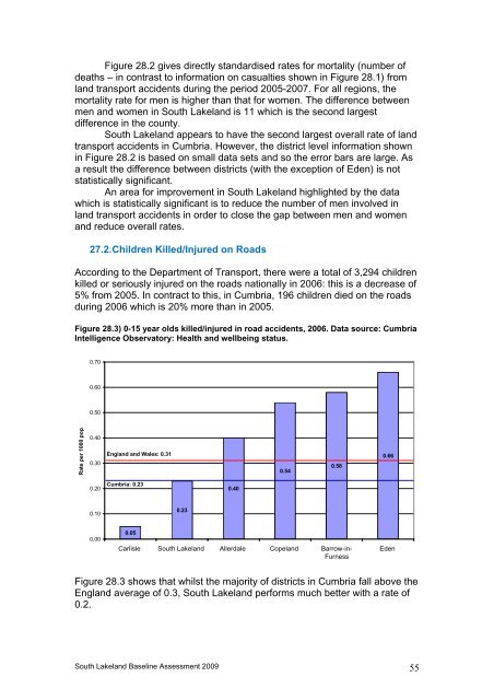 South Lakeland Health Improvement Plan - NHS Cumbria