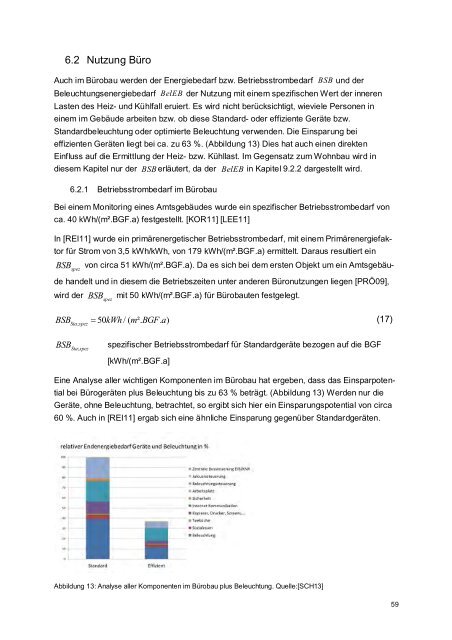 Endbericht - Haus der Zukunft