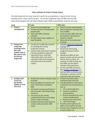 Last updated: 12/6/10 Tasks and Roles for Online Training Projects ...