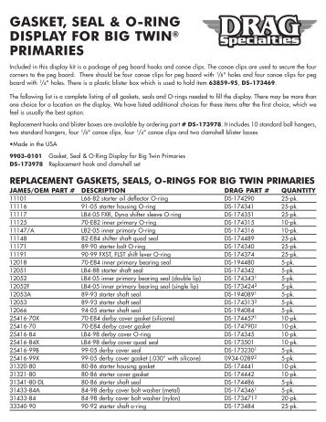 GASKET, SEAL & O-RING DISPLAY FOR BIG TWIN® PRIMARIES