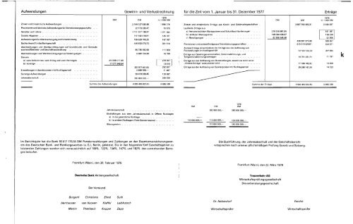 1977 - Historische Gesellschaft der Deutschen Bank e.V.