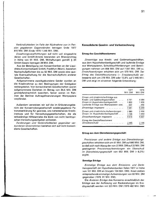 1977 - Historische Gesellschaft der Deutschen Bank e.V.