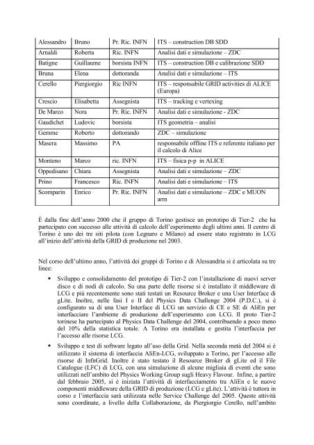 Progetto di massima Centro Tier 2 di Torino - Infn