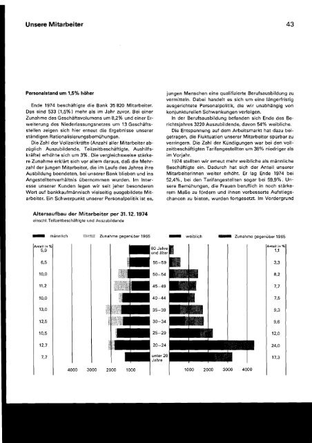 d - Historische Gesellschaft der Deutschen Bank e.V.