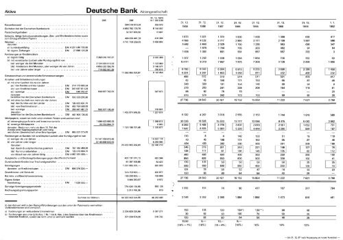 d - Historische Gesellschaft der Deutschen Bank e.V.