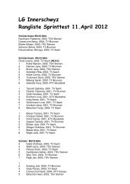 LG Innerschwyz Rangliste Sprinttest 11.April 2012 - TSV Steinen