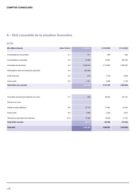 2010 - Paper Audit & Conseil