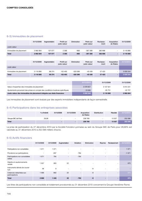 2010 - Paper Audit & Conseil