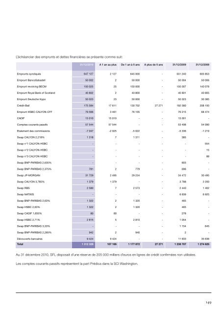 2010 - Paper Audit & Conseil